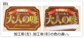 加工前(左)、加工後(右)の色の違い。